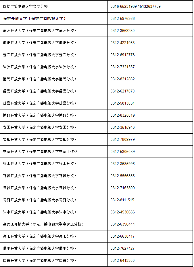 河北開放大學(鹿泉分校)2022年秋季學期開放教育招生簡章 河北開放大學(鹿泉分校)2022年秋季學期開放教育招生簡章