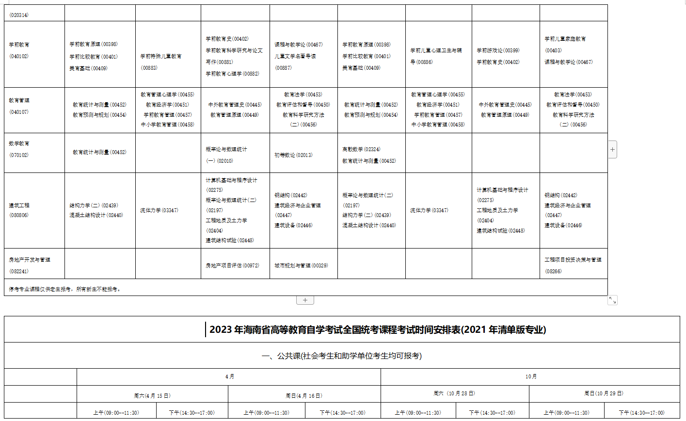 2023年4月海南省瓊海市自學考試考試安排