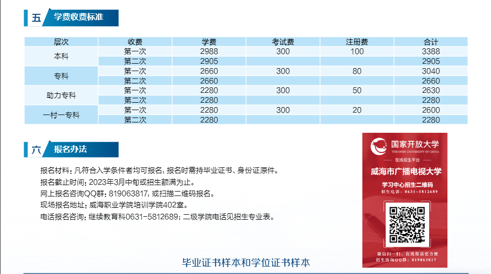 威海開放大學（榮成分校）2023春本科、專科招生簡章