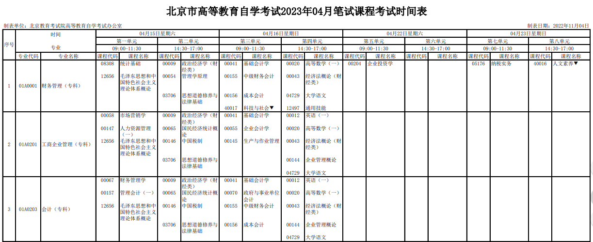 2023年4月北京通州區自學考試考試安排