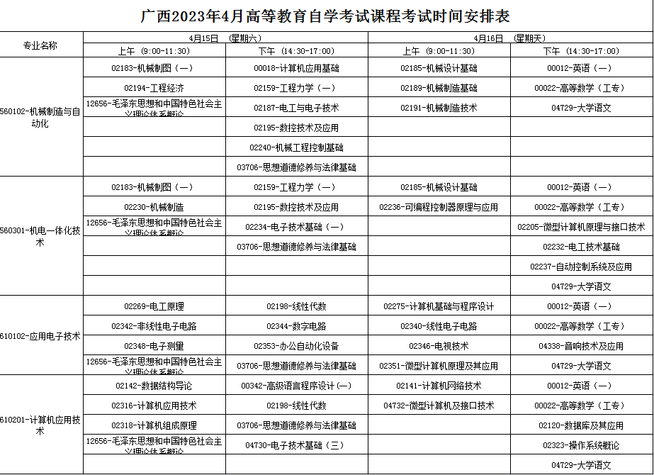 2023年4月廣西崇左市自學考試考試安排