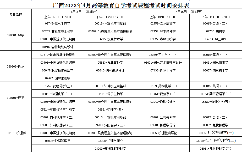 2023年4月廣西崇左市自學考試考試安排