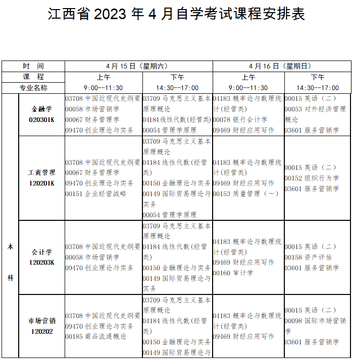 2023年4月江西省宜春市自學考試考試安排