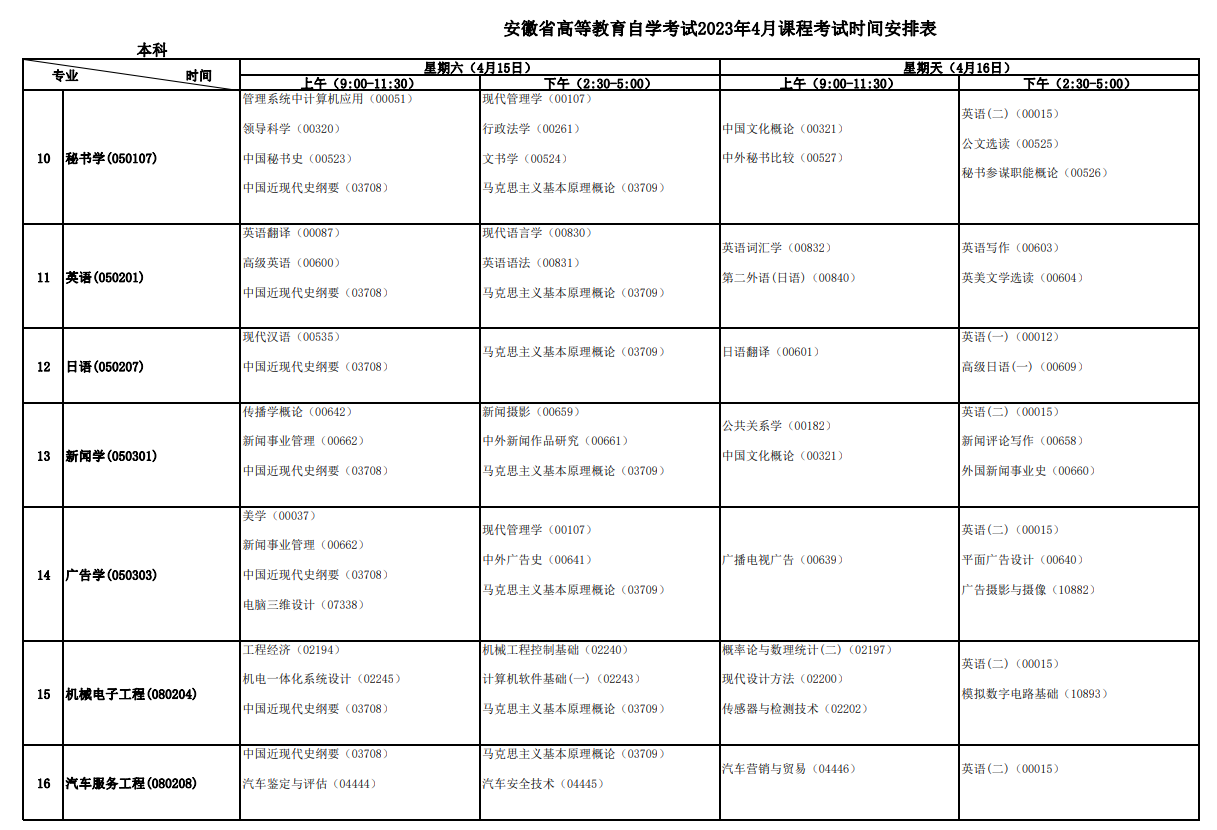 2023年4月安徽宿州市自學考試考試安排