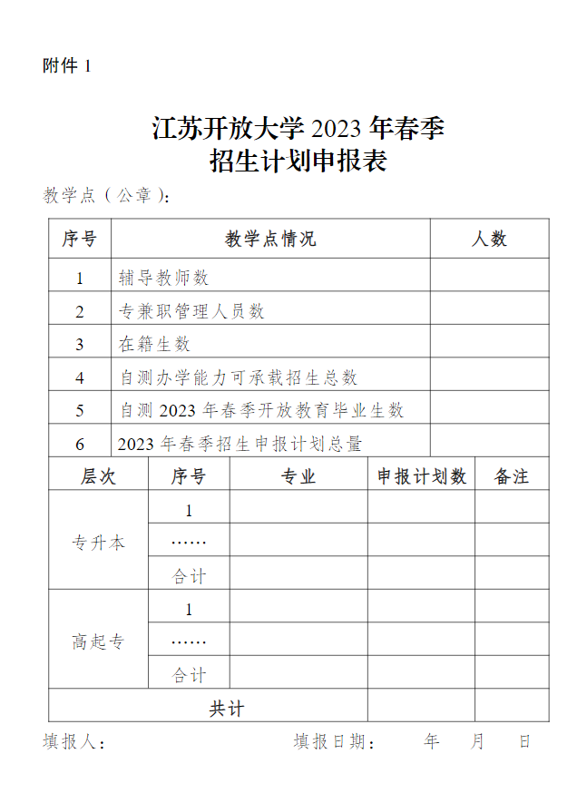 關于做好江蘇開放大學2023年春季招生工作的通知 關于做好江蘇開放大學2023年春季招生工作的通知