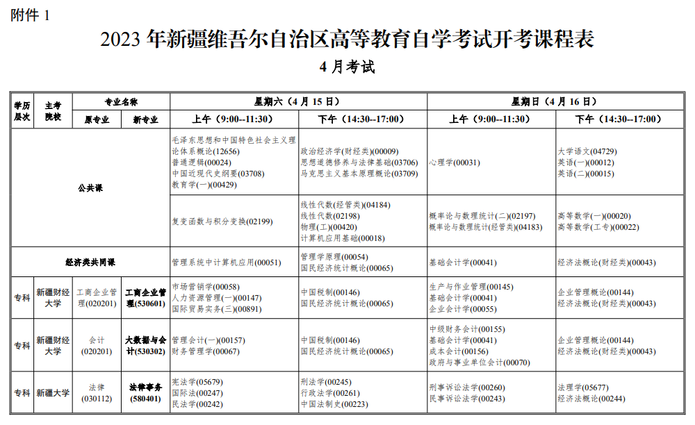 2023年4月新疆阿克蘇地區自學考試考試安排