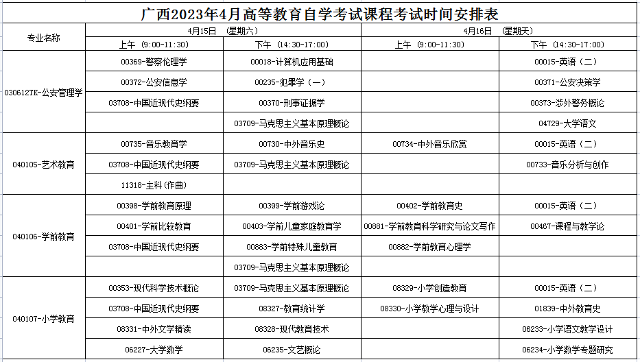 2023年4月廣西崇左市自學考試考試安排