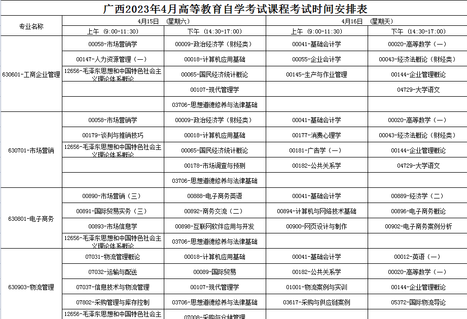 2023年4月廣西崇左市自學考試考試安排
