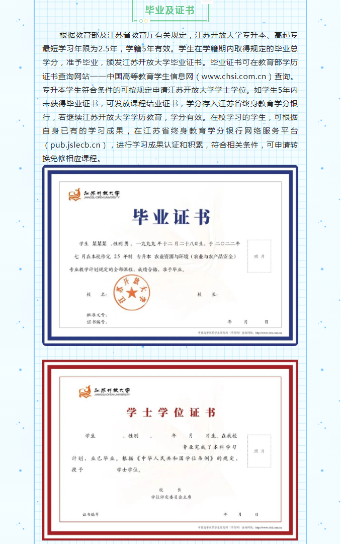 淮安開放大學（淮陰校區）2023年春季招生簡章