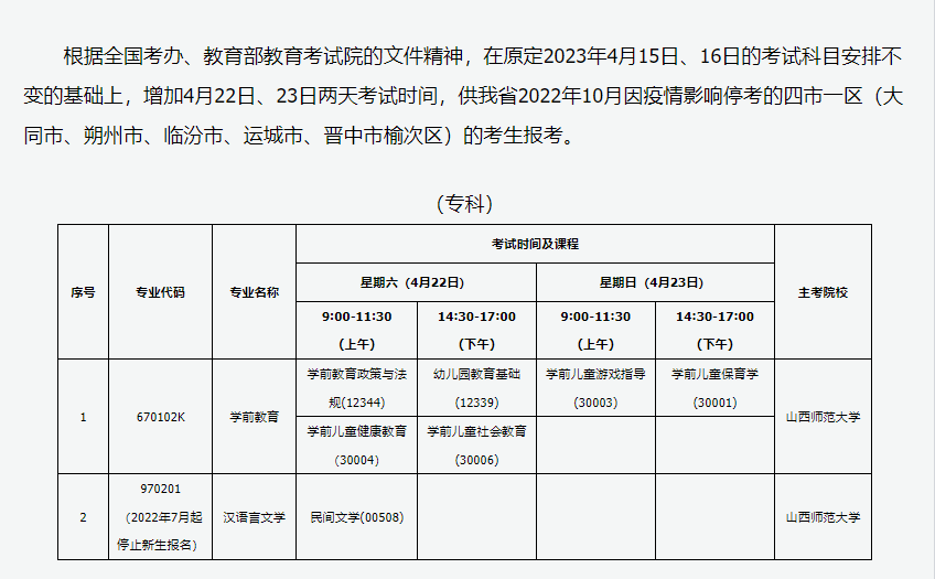 2023年4月山西太原市自學考試考試安排