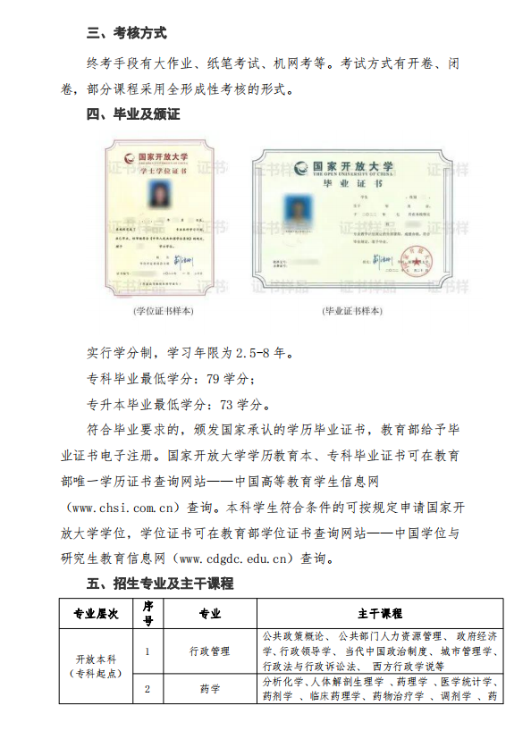 南京開放大學（溧水分校）2023年春季學期招生簡章