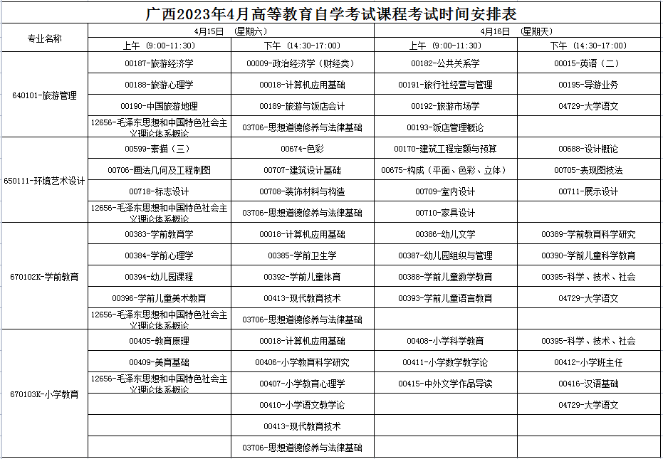 2023年4月廣西崇左市自學考試考試安排