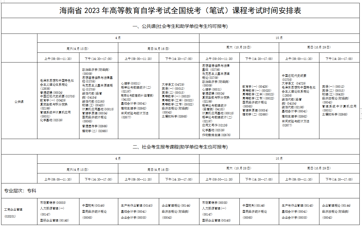 2023年4月海南省瓊海市自學考試考試安排