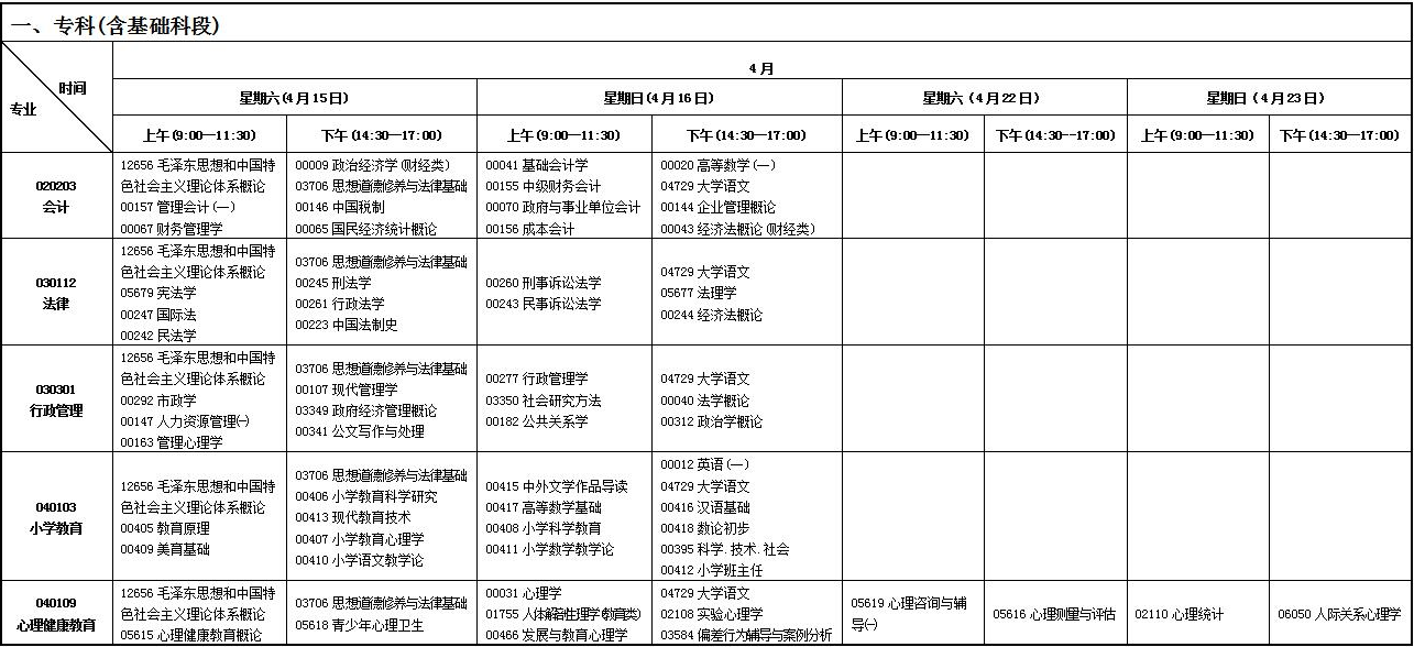 2023年4月甘肅臨夏回族自治州自學考試考試安排