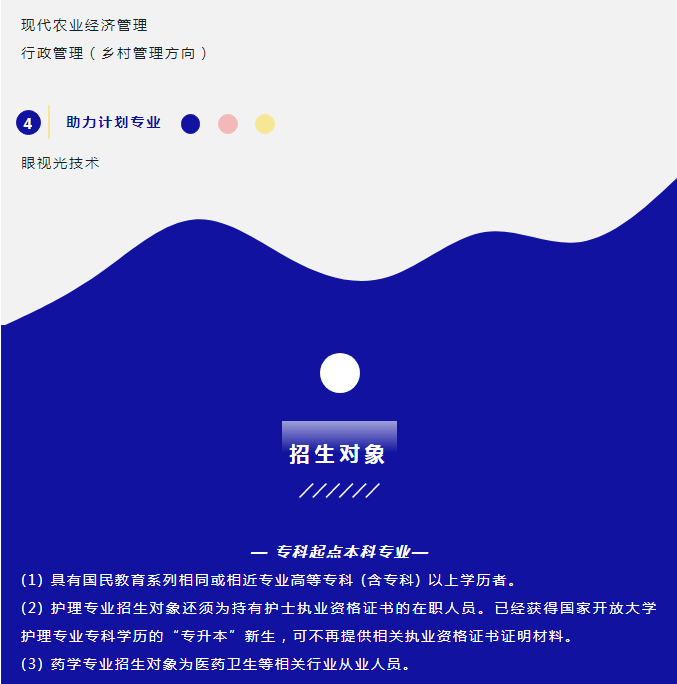 成都開放大學（溫江校區）2023春季招生簡章