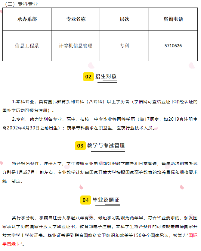 威海開放大學(環翠分校)2022年本科、專科招生簡章 威海開放大學(環翠分校)2022年本科、專科招生簡章