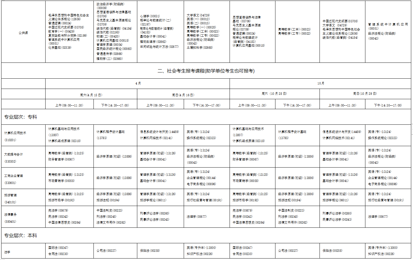 2023年4月海南省瓊海市自學考試考試安排