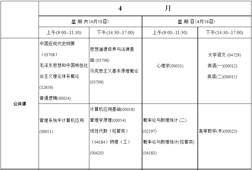 2023年4月內蒙古呼和浩特市自學考試考試安排