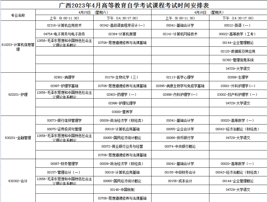 2023年4月廣西崇左市自學考試考試安排