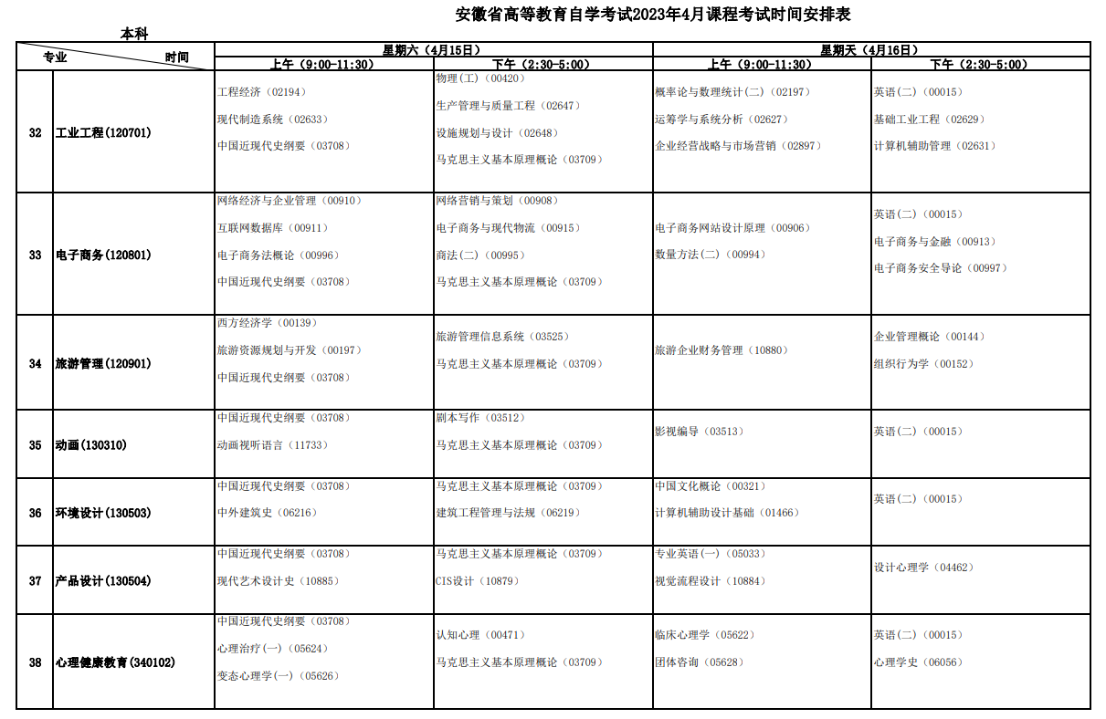 2023年4月安徽宿州市自學考試考試安排