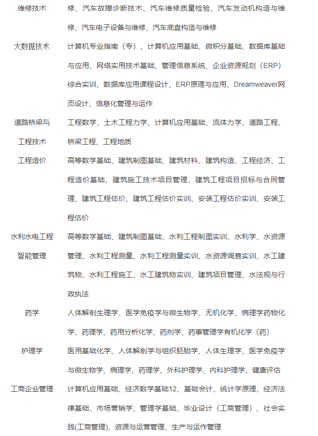 資陽開放大學（安岳分校）2022年春季招生簡章