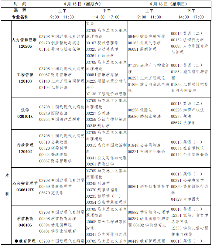 2023年4月江西省宜春市自學考試考試安排