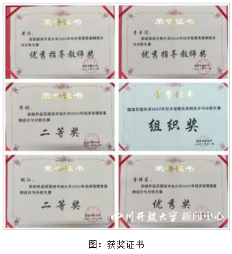 我校在國家開放大學2022年經濟管理類案例設計與分析大賽活動中斬獲佳績