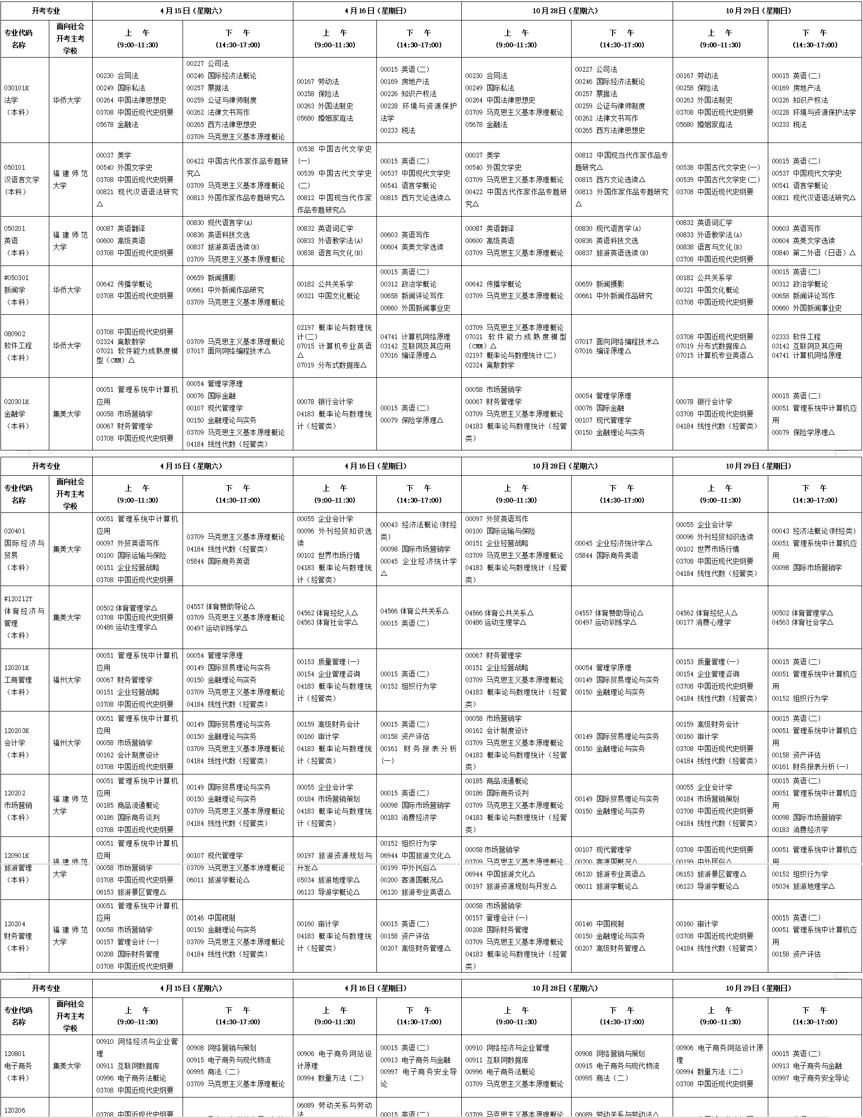 2023年4月福建省三明市自考考試安排