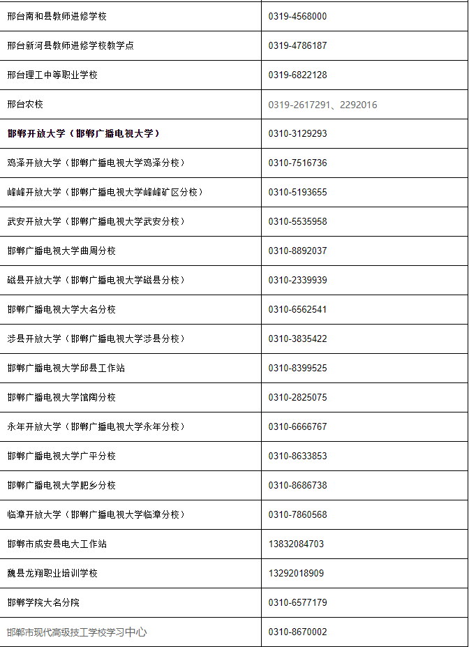 河北開放大學(鹿泉分校)2022年秋季學期開放教育招生簡章 河北開放大學(鹿泉分校)2022年秋季學期開放教育招生簡章