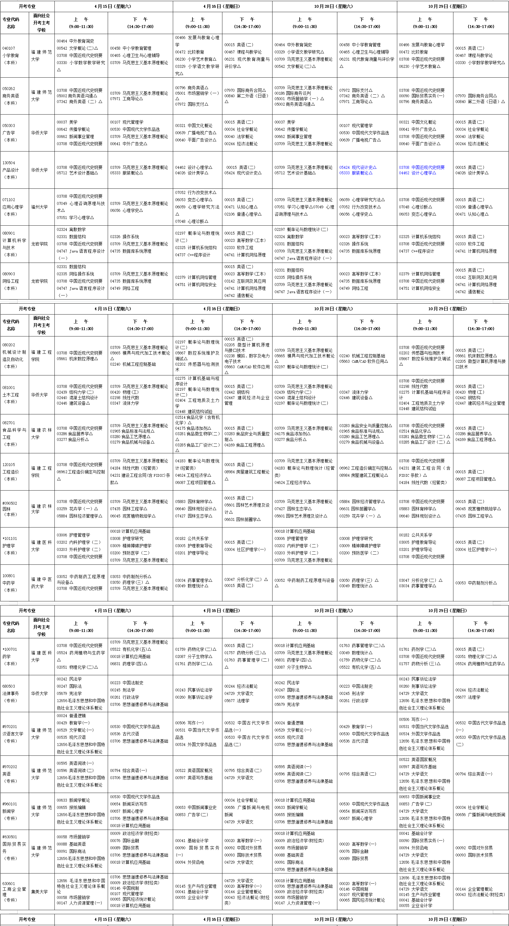 2023年4月福建省三明市自考考試安排