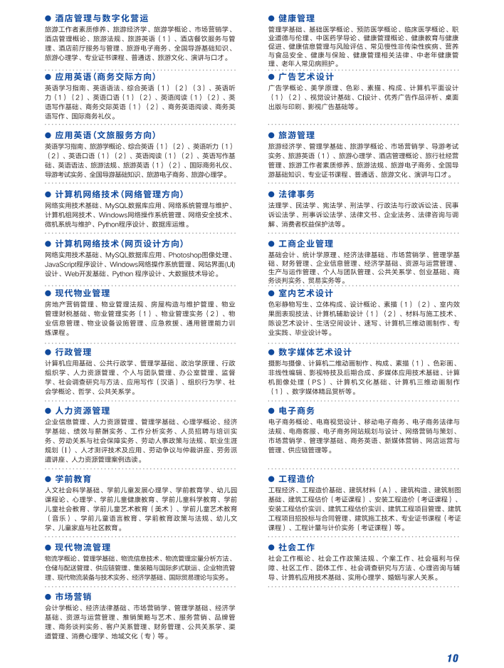 深圳開放大學（保安分校）2023春季招生簡章