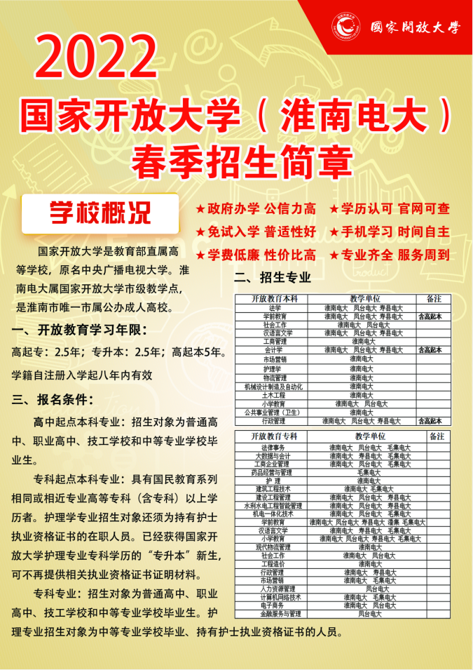 淮南開放大學（潘集分校）2022年春季招生簡章
