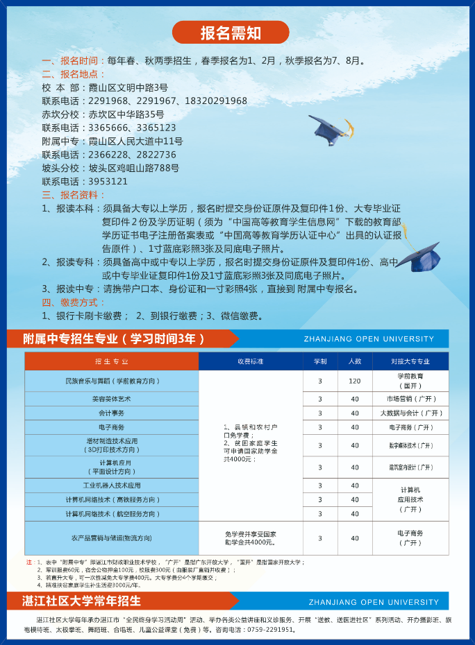 麻章開放大學2022年秋季中專、大專、本科招生簡章