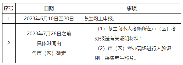 陜西省2023年上半年高等教育自學考試畢業證書即將開始申辦