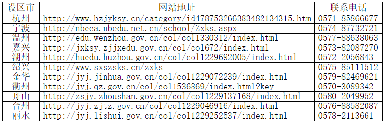 浙江省2023年上半年高等教育自學考試畢業申請辦理公告