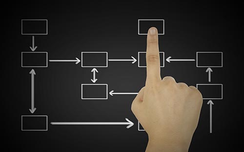 山東省2022年成人高考錄取如何查詢? 山東省2022年成人高考錄取如何查詢?