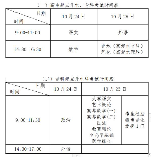 2020湖北成人高考時間? 2020湖北成人高考時間?
