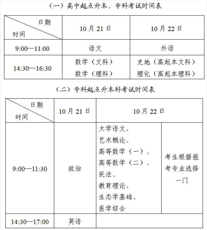 2023年北京市成人高考考試時間表