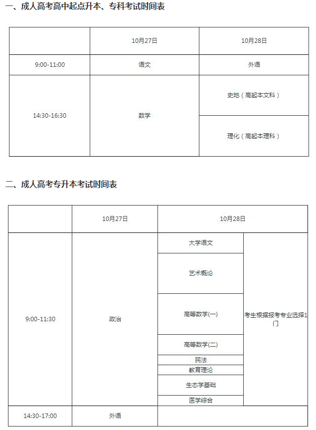 2018重慶成人高考考試時間? 2018重慶成人高考考試時間?