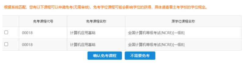 江蘇省2023年下半年高等教育自學考試課程免考申請通告