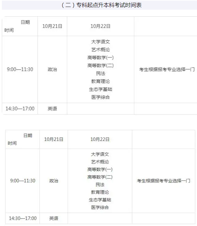 山西成人高考時間表? 山西成人高考時間表?