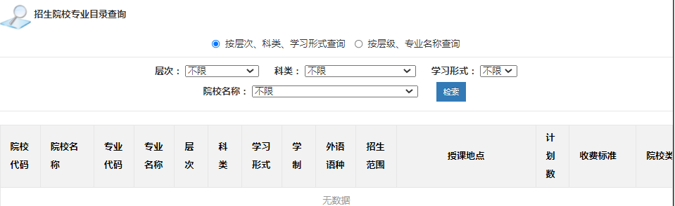 山西成人高考招生院校專業目錄 山西成人高考招生院校專業目錄