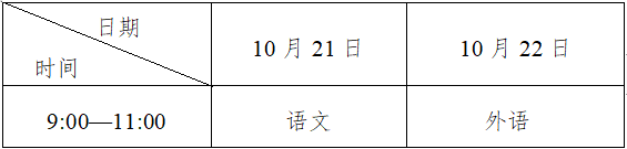 2023年10月浙江成考考試時間：10月21日至22日