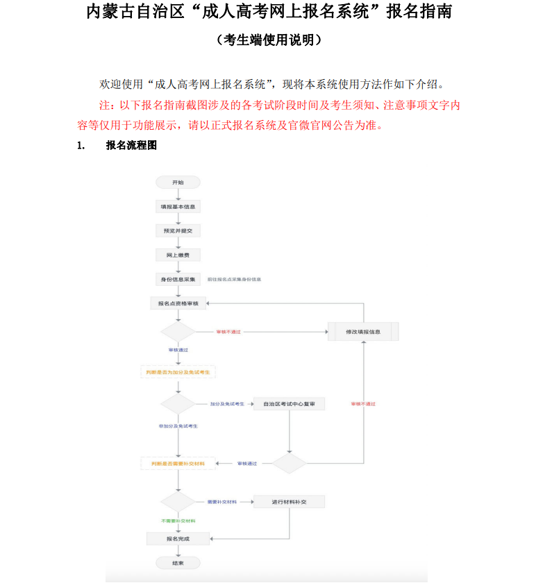 2023年內蒙古成考考生報名指南 2023年內蒙古成考考生報名指南