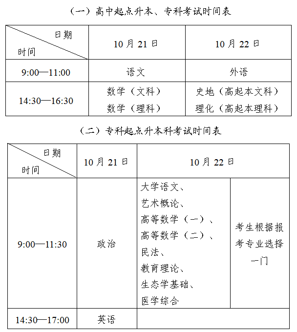 北京市成人高考科目考試時間安排？