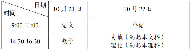 2023年10月黑龍江成考考試時間：10月21日至22日