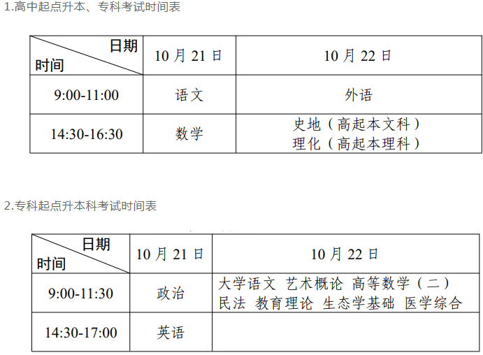 廣東省成人高考時間及報名時間？