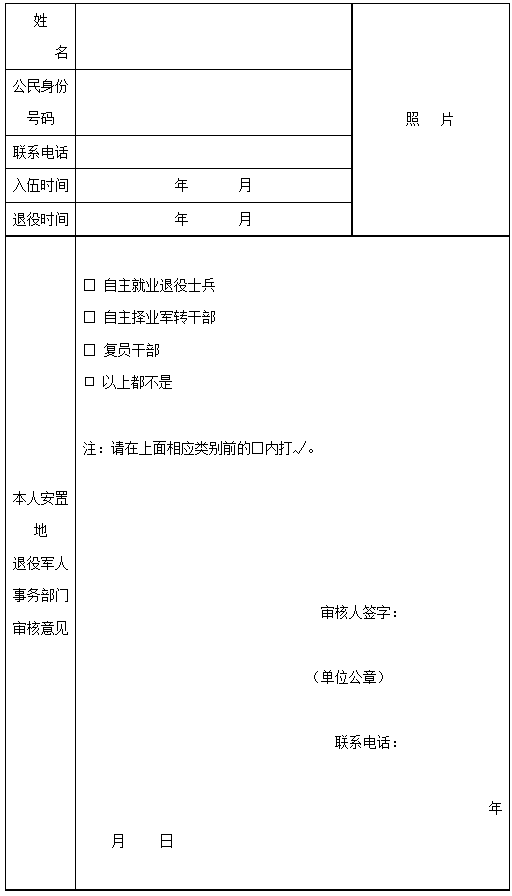 2023年內蒙古自治區成人高考退役軍人享受加分或免試入學照顧政策審核表