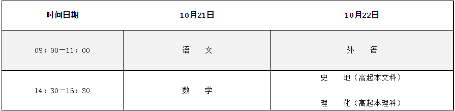 2023年河南成人高校招生統一考試時間表 2023年河南成人高校招生統一考試時間表