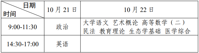 2023年10月黑龍江成考考試時間：10月21日至22日
